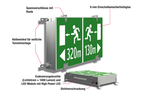Grafik: Aufbau Fluchtwegorientierungsleuchte